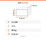 Speedofen, Touchscreen, 17 Liter, 3,3 kW, 230V, 460×603×681 mm – Technische Daten