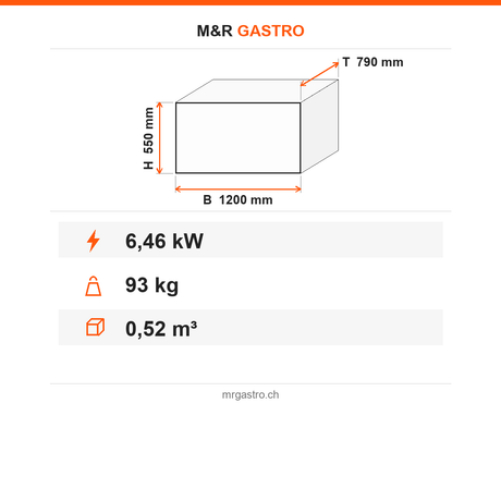 Gas-Backofen, 6,46 kW, 2x GN 2/1, Edelstahl-Garraum, 1200×790×550 mm, Serie 900 – Technische Daten