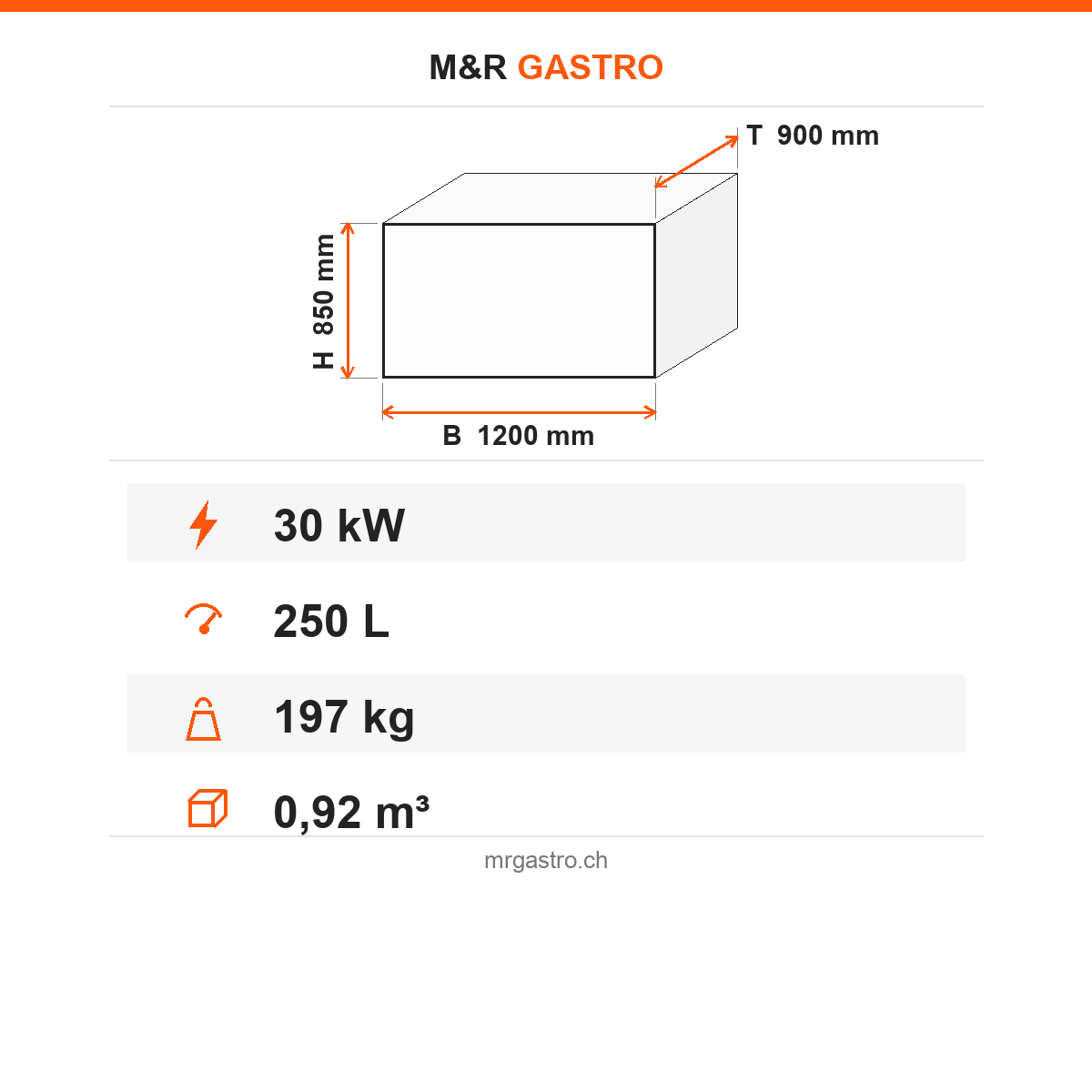 Elektro-Kochkessel, 250 Liter, 30 kW, doppelwandig, Thermostat, 400V, Edelstahl, 1200×900×850 mm, Serie 900 – Technische Daten