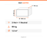 Buffettheke warm, Thekenaufsatz, 3 beheizte + 1 neutrale Mulde, Holzablage, GN 1/1, 1500×790×850 mm – Technische Daten