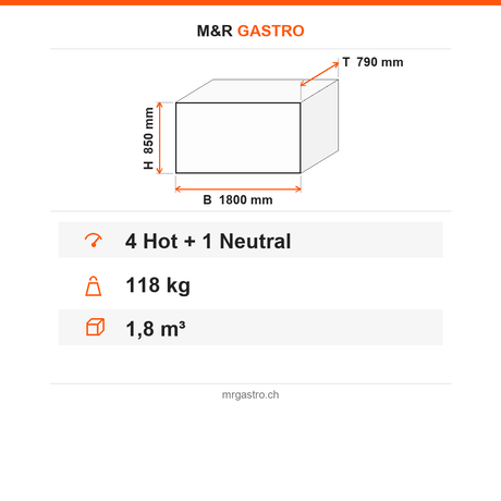 Bain-Marie Serviceeinheit, 4 Heiß + 1 Neutral, Holzablage, LED, Edelstahl, 1800×790×850 mm – Technische Daten
