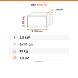 Bain-Marie Serviceeinheit, 5x GN 1/1, 3,5 kW, Wasserablass, LED, Edelstahl, 1800×790×850 mm – Technische Daten