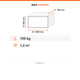 Buffettheke neutral, Edelstahl, optionale Holzfront, höhenverstellbare Füße, 1800×790×850 mm – Technische Daten