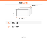 Holzkohleofen, 0,97 m³ Garraum, 500 °C, Grillrost 740×650 mm, 20 kg Fleisch/h, Edelstahl, Ascheschublade, 920×850×650 mm – Technische Daten