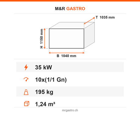 Kombidämpfer Gas, manuelles Dampfsystem, 10x GN 1/1, 35 kW, 1040×1035×1150 mm – Technische Daten