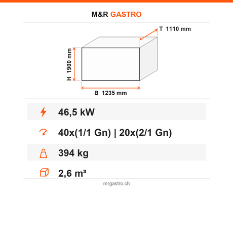 Kombidämpfer Gas, manuelles Dampfsystem, 40x GN 1/1 / 20x GN 2/1, 46,5 kW, 1235×1110×1900 mm – Technische Daten