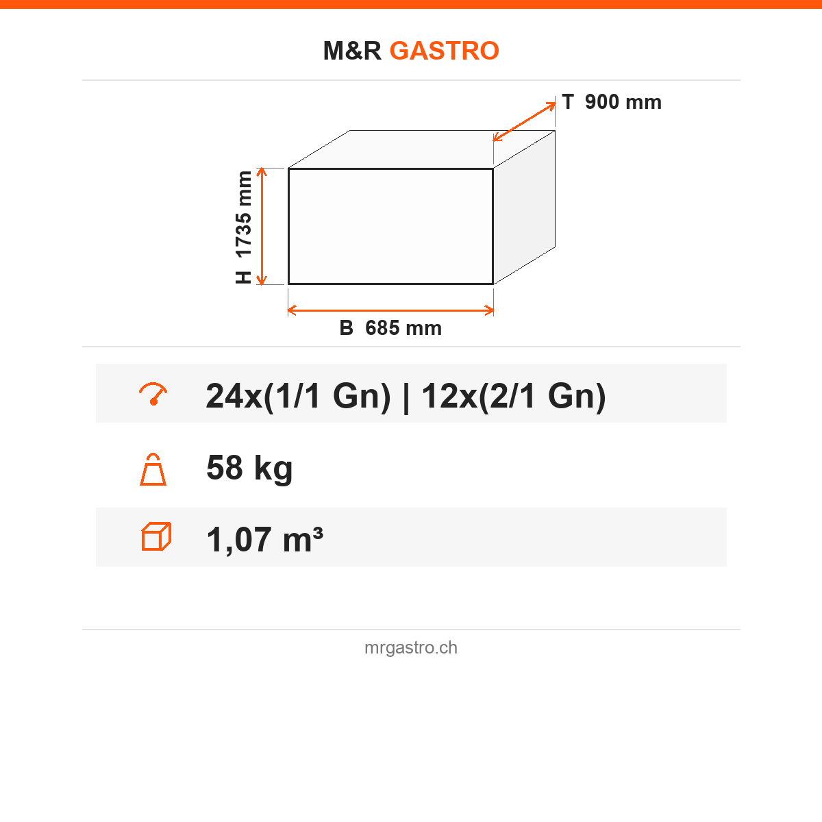 Tablettwagen mit Tablett-Set, für 24x GN 1/1 oder 12x GN 2/1, Edelstahl, 1,07 m³, 58 kg, 685×900×1735 mm – Technische Daten