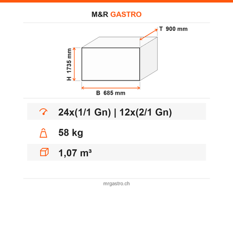 Tablettwagen mit Tablett-Set, für 24x GN 1/1 oder 12x GN 2/1, Edelstahl, 1,07 m³, 58 kg, 685×900×1735 mm – Technische Daten