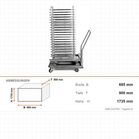 Tablettwagen mit Tablett-Set, für 40x GN 1/1 oder 20x GN 2/1, Edelstahl, 1,07 m³, 51 kg, 685×900×1735 mm – Abmessungen
