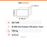 Pizzaofen Gas feste Basis digital, Ø 300 mm 9 Pizzen, 28,7 kW, 130 Stk/h, 1480×1724×1855 mm – Technische Daten
