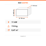 Pizzaofen Gas Steinboden, Ø 600 mm, 11 kW, 755×815×1465 mm – Technische Daten