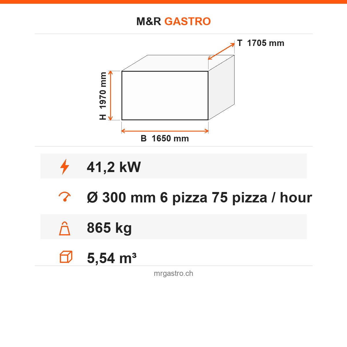Pizzaofen Gas und Holz Drehboden Serie 700, Ø 300 mm 6 Pizzen, 41,2 kW, 75 Stk/h, 1650×1705×1970 mm – Technische Daten