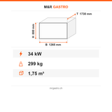 Pizzaofen Gas Steinboden, 34 kW, 1265×1730×800 mm – Technische Daten