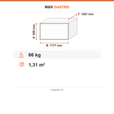 Maschinen-Untergestell – 1177×1201×930 mm – Technische Daten