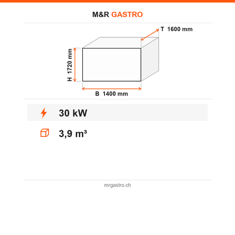 Pizzaofen Gas für türkische Pizza und Pitta, 30 kW, 1400×1600×1720 mm – Technische Daten