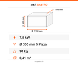 Pizzaofen Elektro einlagig, Ø 300 mm 5 Pizzen, 7,5 kW, 400 V, 1190×810×435 mm – Technische Daten