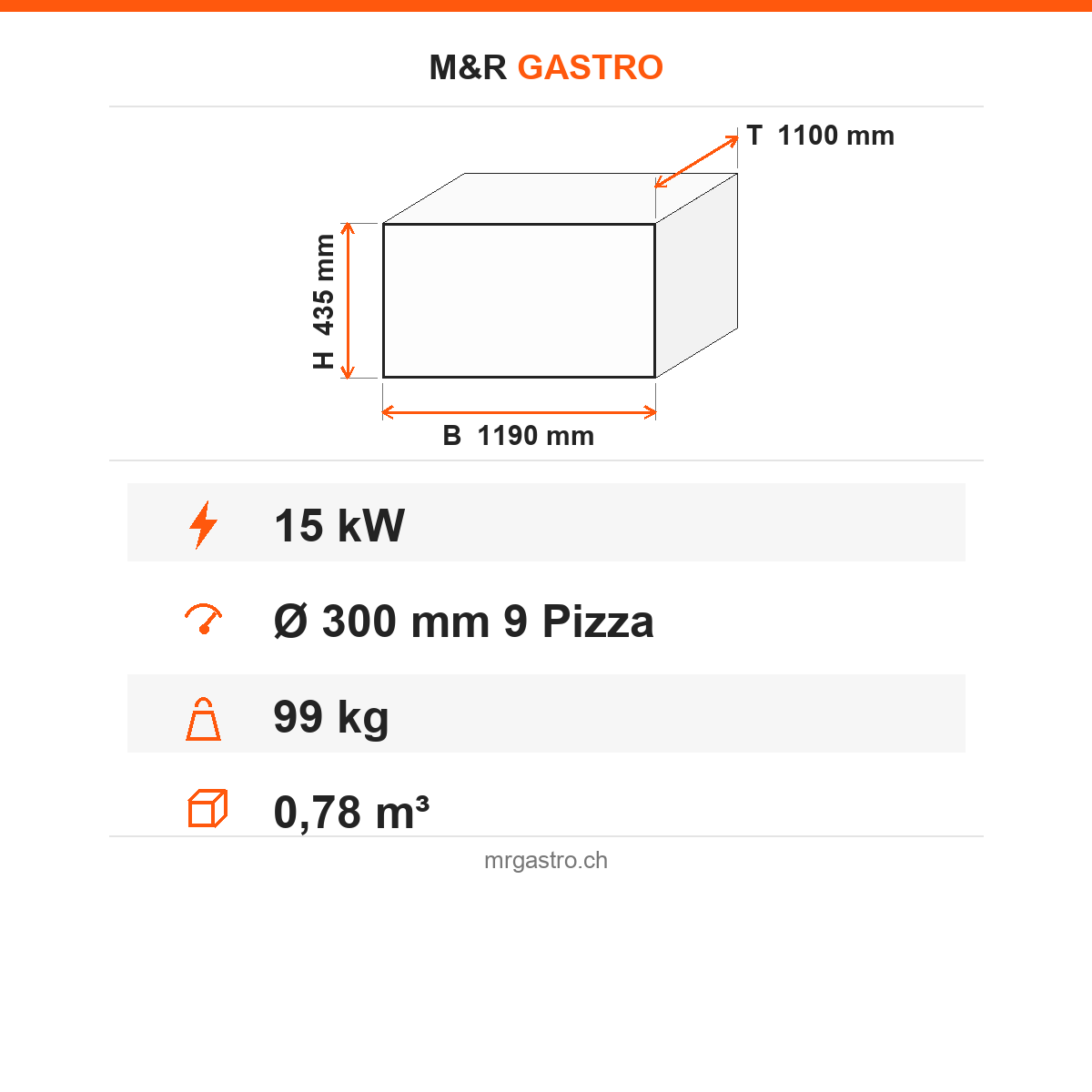 Pizzaofen Elektro einlagig, Ø 300 mm 9 Pizzen, 15 kW, 400 V, 1190×1100×435 mm – Technische Daten