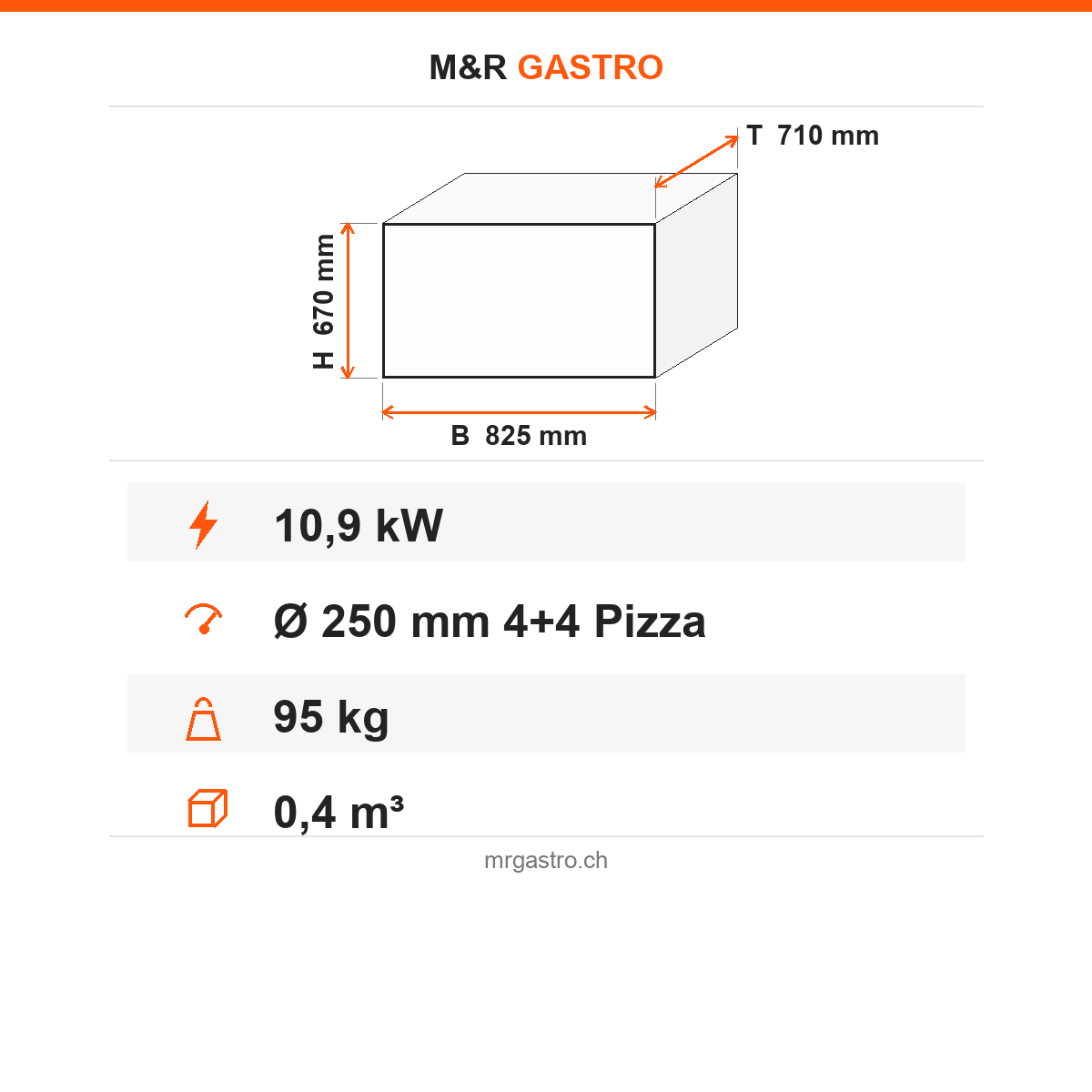 Pizzaofen Elektro zweilagig, Ø 250 mm 4+4 Pizzen, 10,9 kW, 400 V, 825×710×670 mm – Technische Daten