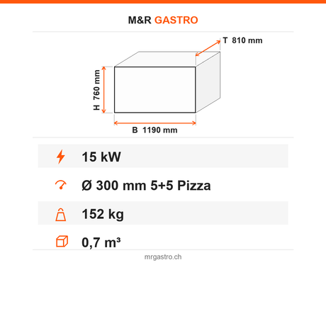 Pizzaofen Elektro zweilagig, Ø 300 mm 5+5 Pizzen, 15 kW, 400 V, 1190×810×760 mm – Technische Daten