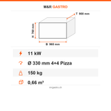 Pizzaofen Elektro zweilagig, Ø 330 mm 4+4 Pizzen, 11 kW, 400 V, 965×900×760 mm – Technische Daten
