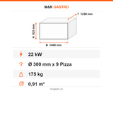 Pizzaofen Gas einlagig, Ø 300 mm 9 Pizzen, 22 kW, 1400×1250×520 mm – Technische Daten