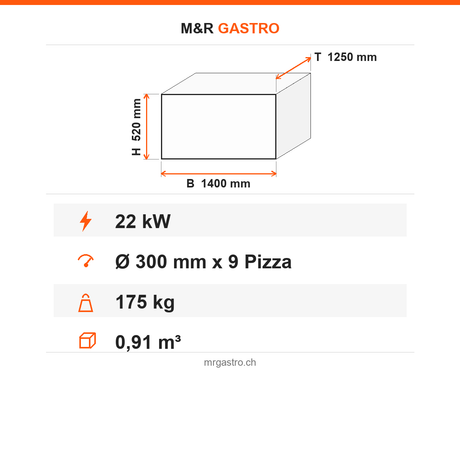 Pizzaofen Gas einlagig, Ø 300 mm 9 Pizzen, 22 kW, 1400×1250×520 mm – Technische Daten