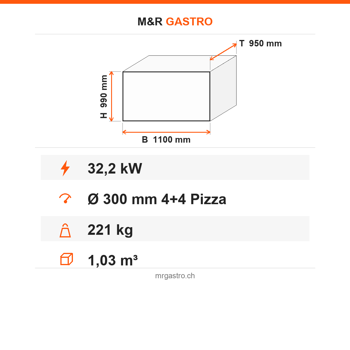 Pizzaofen Gas zweilagig, Ø 300 mm 4+4 Pizzen, 32,2 kW, 1100×950×990 mm – Technische Daten