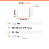 Pizzaofen Gas zweilagig, Ø 300 mm 4+4 Pizzen, 32,2 kW, 1100×950×990 mm – Technische Daten