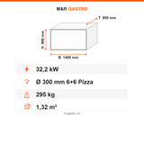 Pizzaofen Gas zweilagig, Ø 300 mm 6+6 Pizzen, 32,2 kW, 1400×950×990 mm – Technische Daten