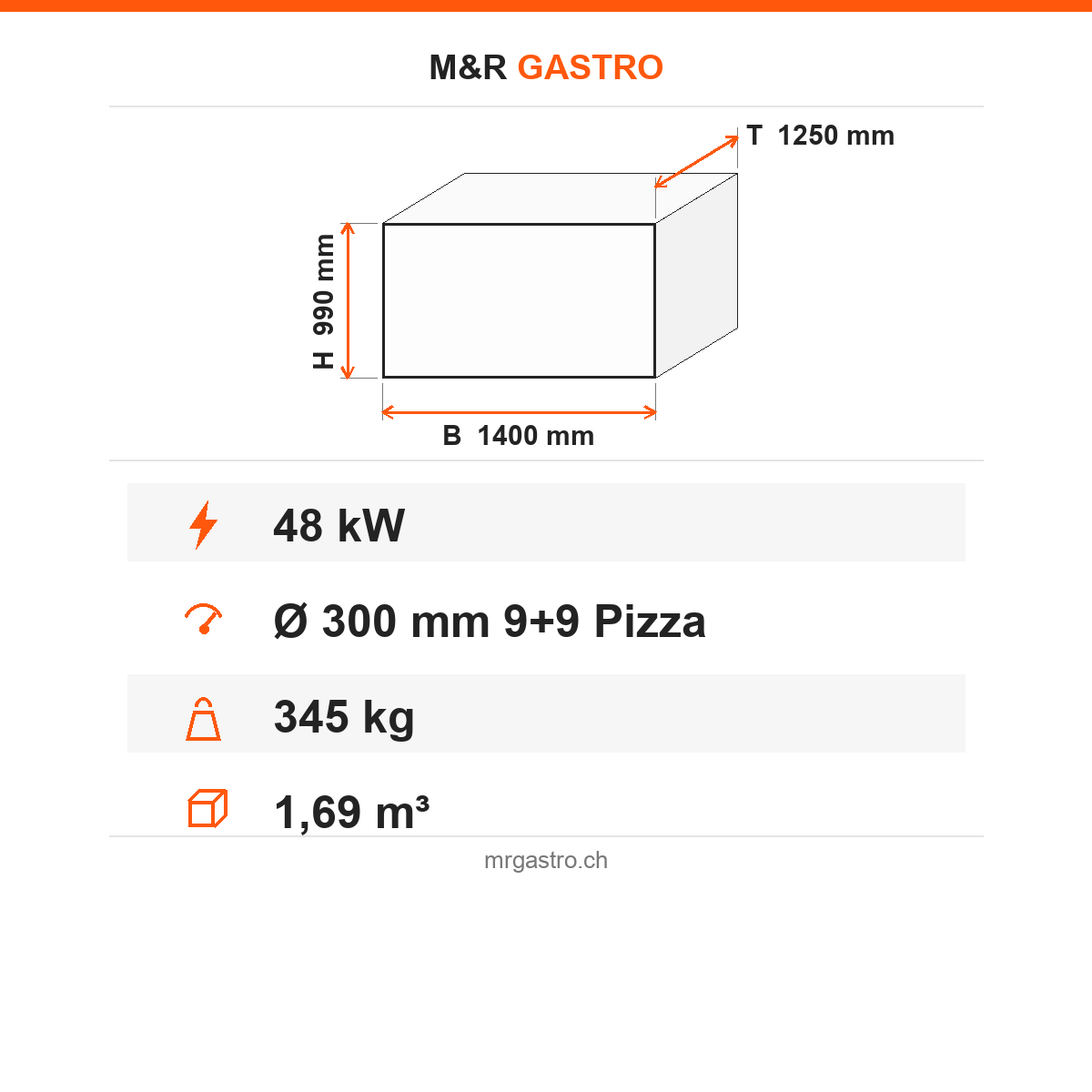 Pizzaofen Gas zweilagig, Ø 300 mm 9+9 Pizzen, 48 kW, 1400×1250×990 mm – Technische Daten