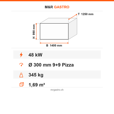 Pizzaofen Gas zweilagig, Ø 300 mm 9+9 Pizzen, 48 kW, 1400×1250×990 mm – Technische Daten