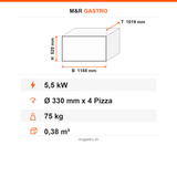 Pizzaofen Gas einlagig, Ø 330 mm 4 Pizzen, 5,5 kW, 1188×1019×520 mm – Technische Daten