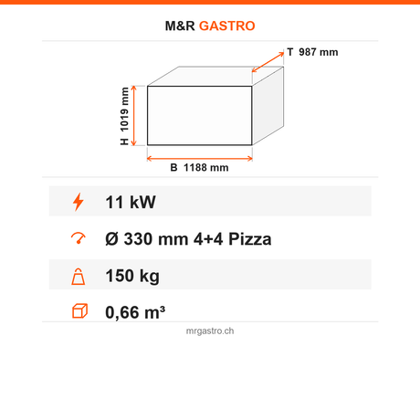 Pizzaofen Gas zweilagig Serie 700, Ø 330 mm 4+4 Pizzen, 11 kW, 1188×987×1019 mm – Technische Daten