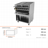 Gasgrill American, 24,2 kW, Mehrzonen-Heizung, Gusseisenbrenner, 800×920×1100 mm, Serie 700 – Abmessungen