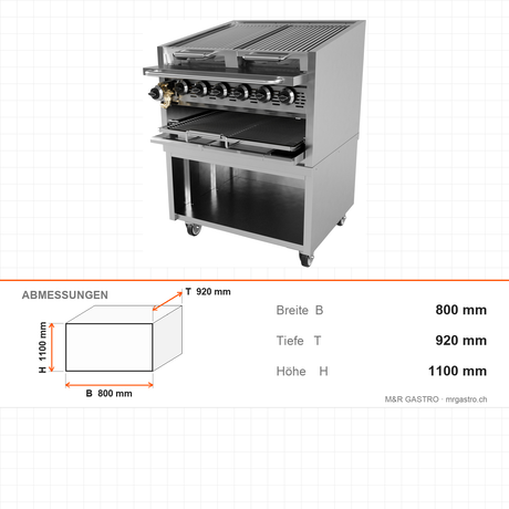 Gasgrill American, 24,2 kW, Mehrzonen-Heizung, Gusseisenbrenner, 800×920×1100 mm, Serie 700 – Abmessungen