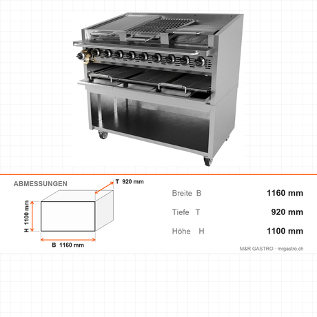 Gas-Lavasteingrill American, 36,2 kW, Mehrzonen-Heizung, Gusseisenbrenner, 1160×920×1100 mm, Serie 700 – Abmessungen