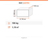Räucherofen Holz, 4 Roste, 70 kg, Temperatur- & Luftregelung, Edelstahl, 729×903×1808 mm – Technische Daten