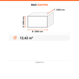 Kühlzelle, 2500×3200×2000 mm, 12,42 m³, 100 mm PU, 304 Edelstahl, Monoblock mit Aggregat 0/5 °C – Technische Daten