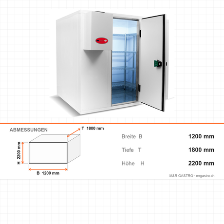 Kühlzelle, 1200×1800×2200 mm, 3,2 m³, 100 mm PU, ohne Aggregat – Abmessungen