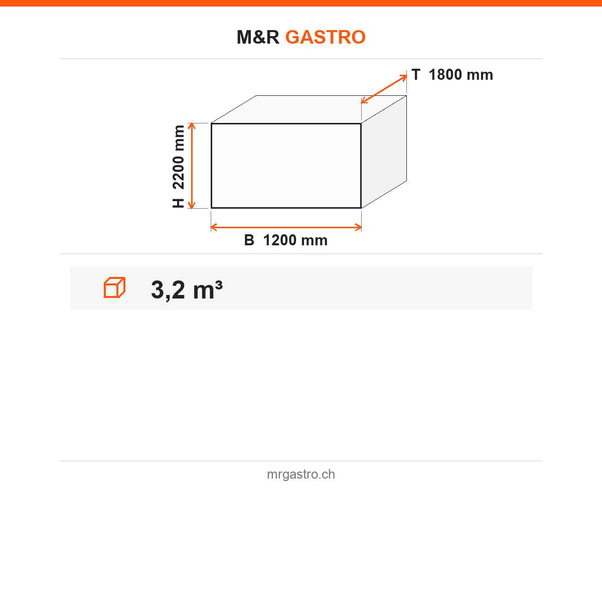 Kühlzelle, 1200×1800×2200 mm, 3,2 m³, 100 mm PU, 304 Edelstahl, Monoblock mit Aggregat 0/5 °C – Technische Daten