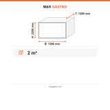 Kühlzelle, 1200×1200×2200 mm, 2 m³, 100 mm PU, 304 Edelstahl, Monoblock ohne Aggregat – Technische Daten