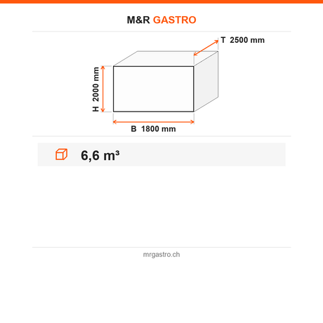 Kühlzelle, 1800×2500×2000 mm, 6,6 m³, 100 mm PU, ohne Aggregat – Technische Daten
