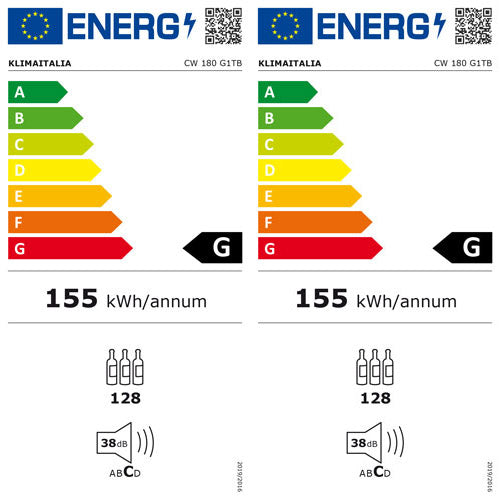 Offizielles Energielabel, Klasse G