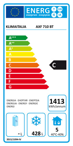 Official energy label, class C