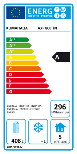 Étiquette énergétique officielle, classe A