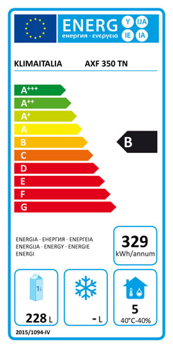 Official energy label, class B