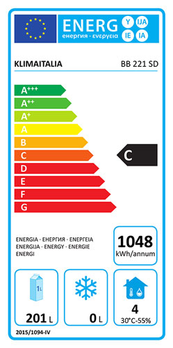 Étiquette énergétique officielle, classe C