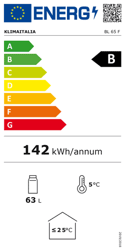 Offizielles Energielabel, Klasse B