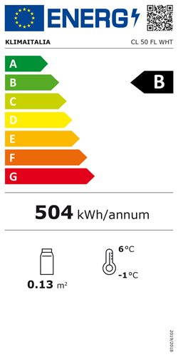 Official energy label, class B