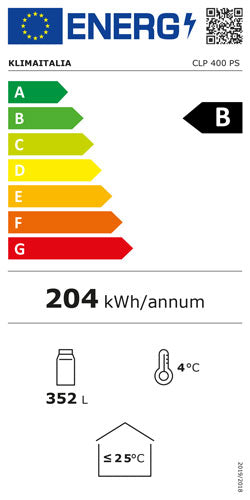 Official energy label, class B